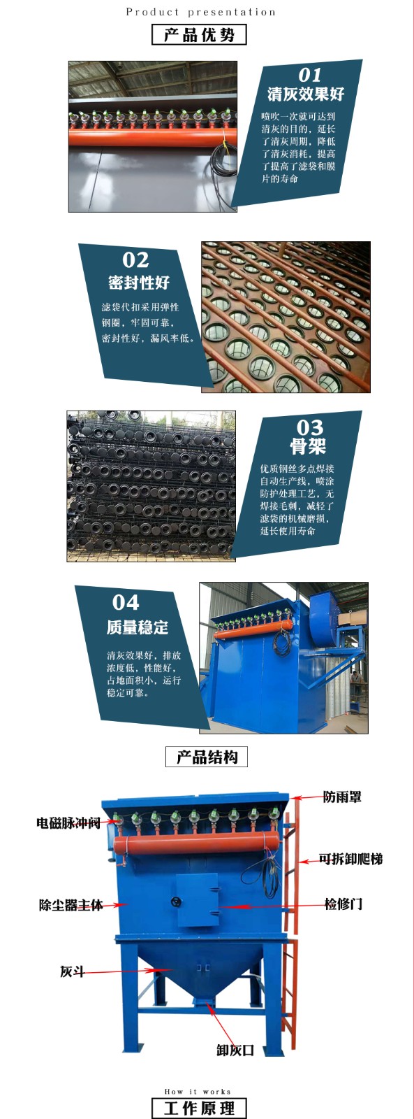 除塵器詳情頁_03.jpg